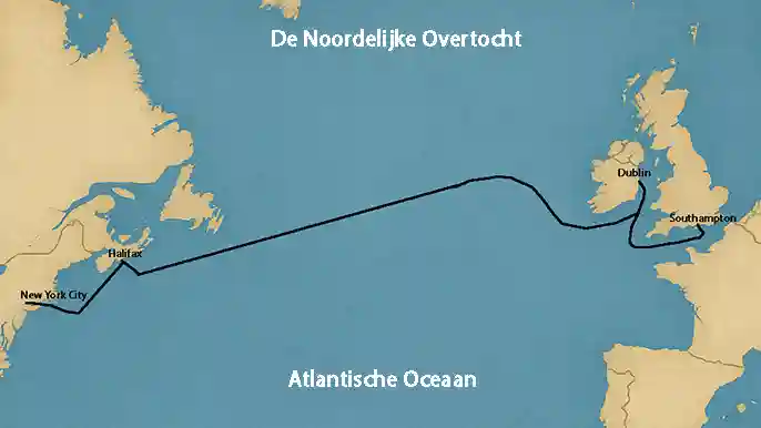 Noord atlantische route